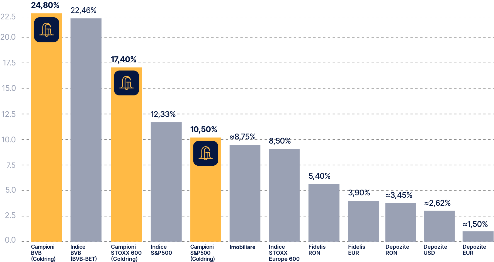 discretionar-1-mobile