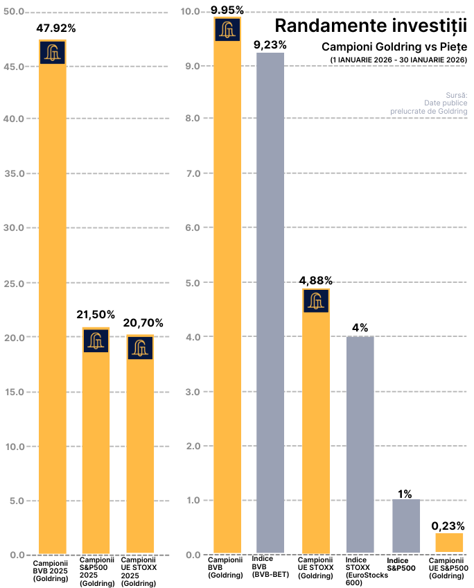 discretionar-1-mobile