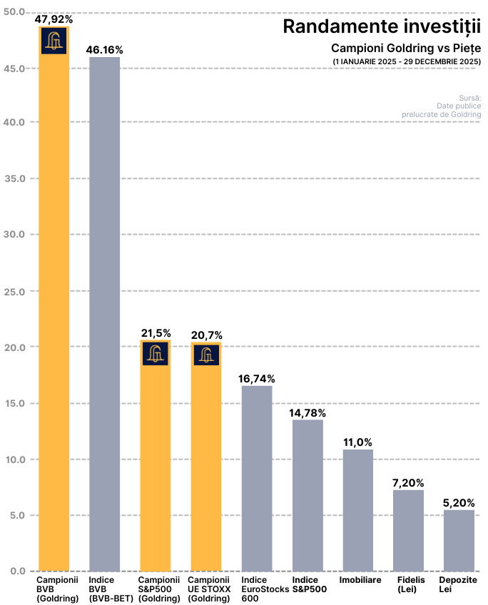 discretionar-1-mobile