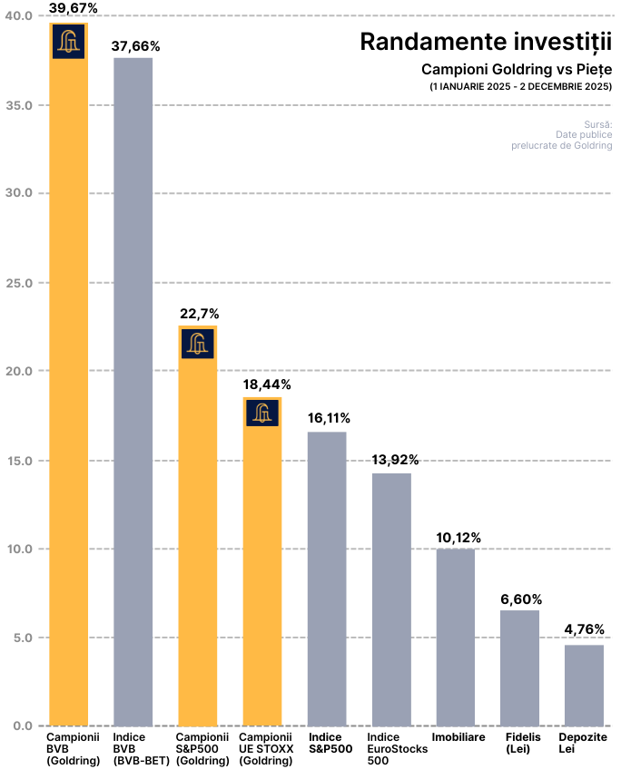 discretionar-1-mobile