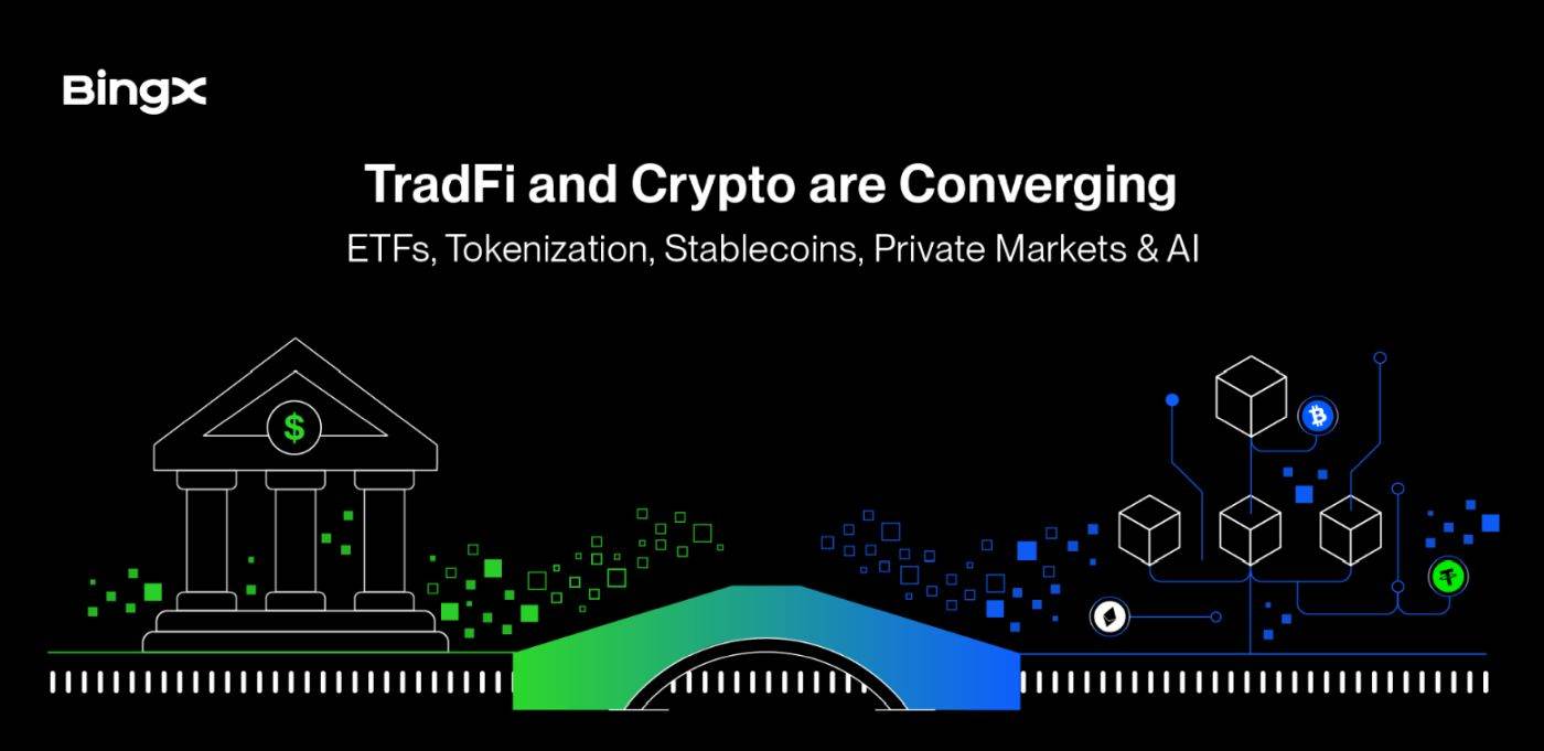 ADVERTORIAL TradFi şi crypto nu mai sunt pieţe paralele: un studiu BingX Research