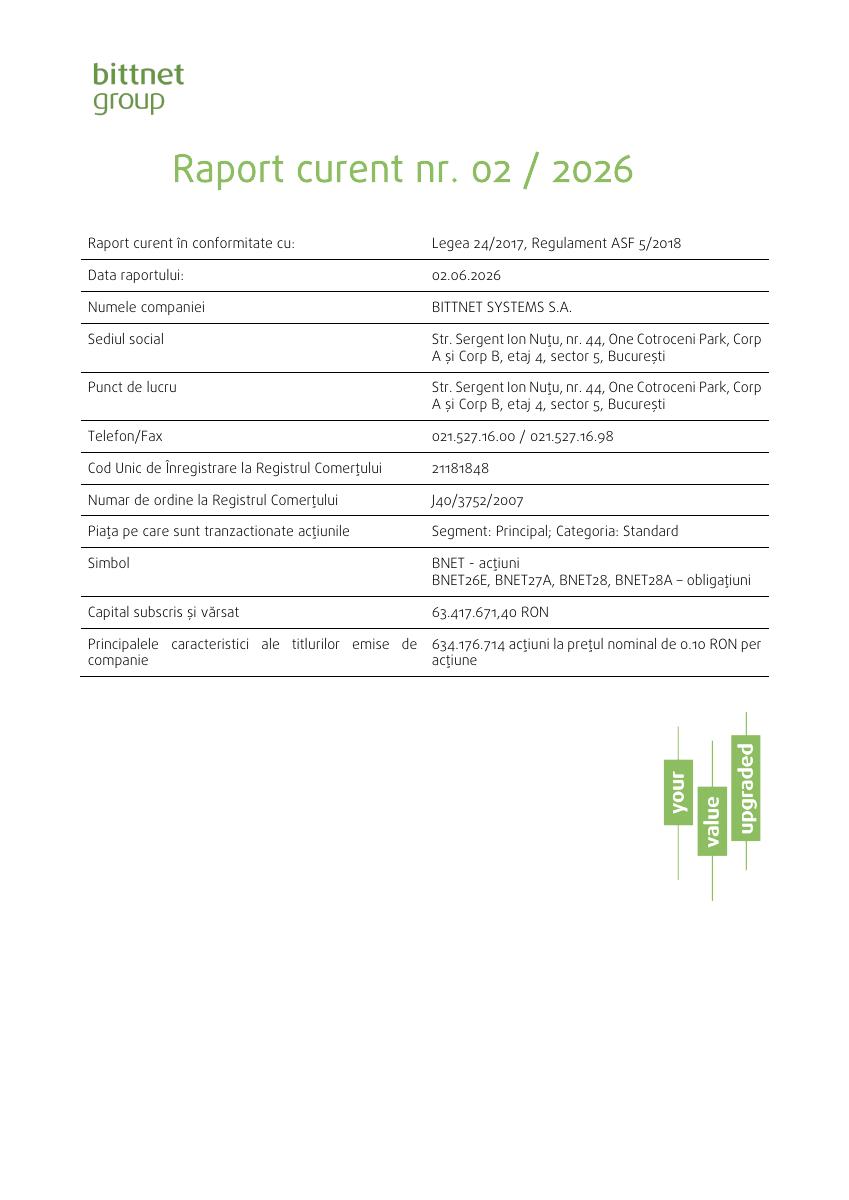 BITTNET SYSTEMS (BNET28)