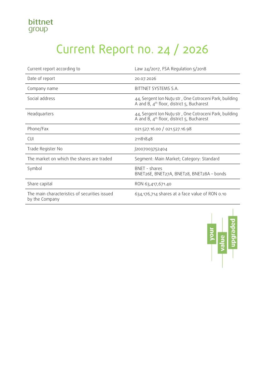 BITTNET SYSTEMS Bonds 2028A (BNET28A)