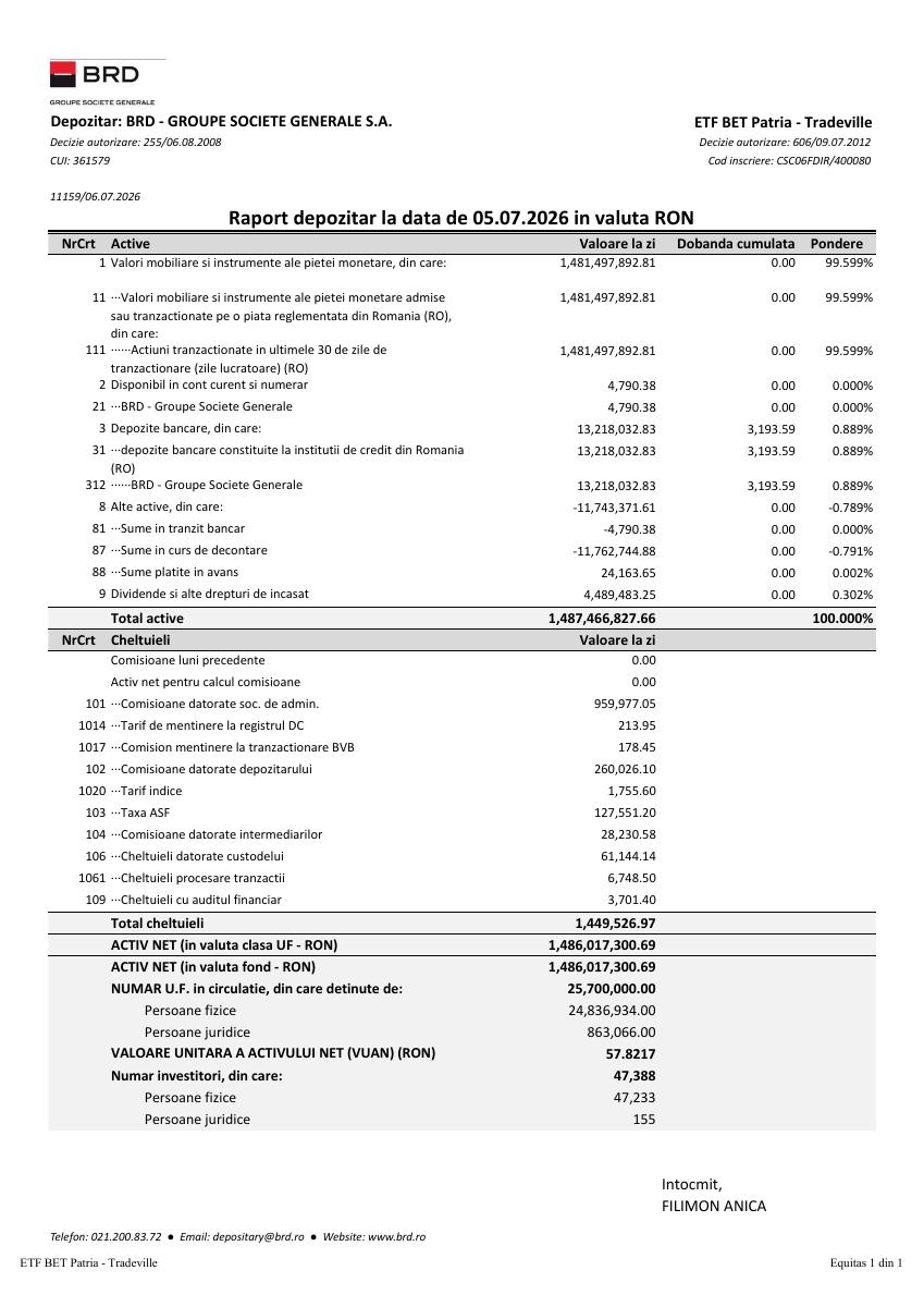 FONDUL DESCHIS DE INVESTITII ETF BET PATRIA-TRADEVILLE (TVBETETF)