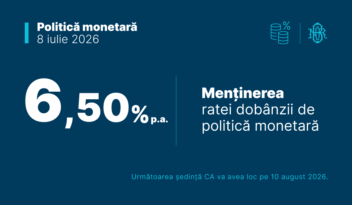 Hotărârea Consiliului de Administrație al BNR pe probleme de politică monetară din 08 iulie 2026
