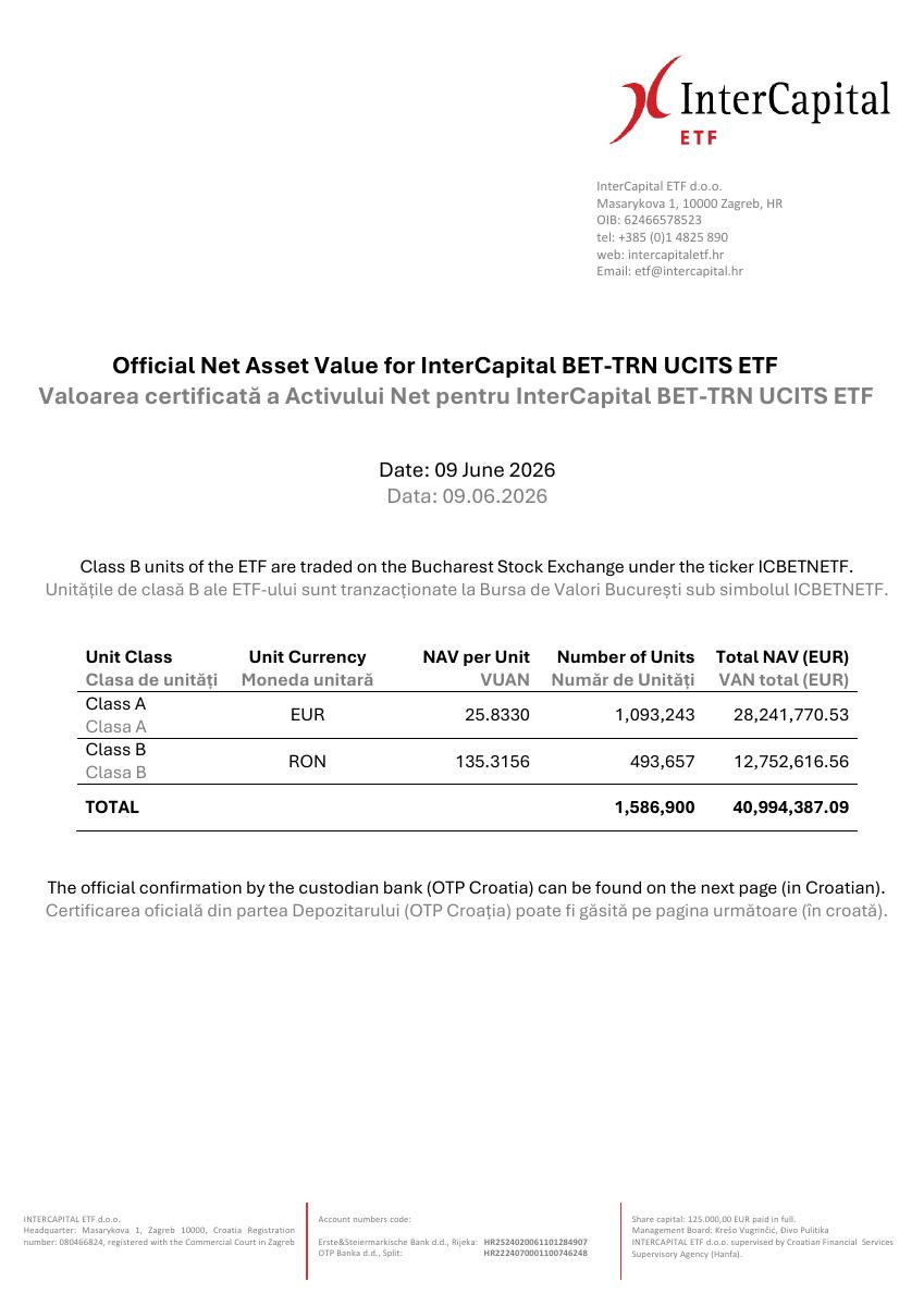 INTERCAPITAL BET-TRN UCITS ETF (ICBETNETF)