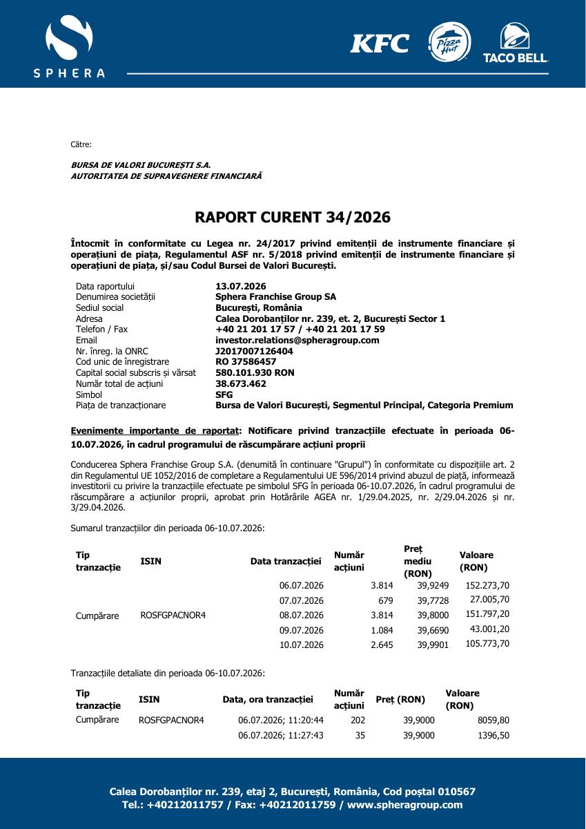 Sphera Franchise Group (SFG)