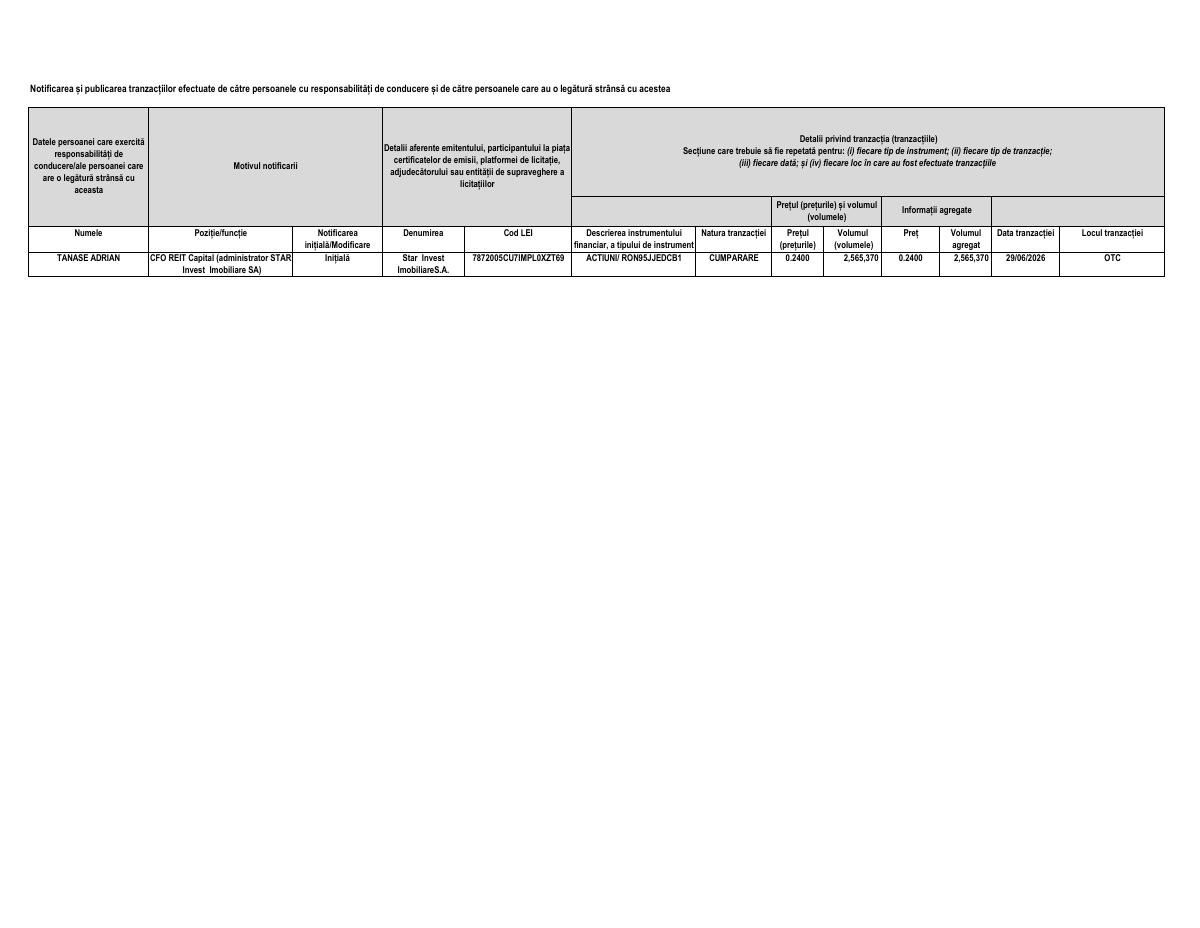 Star Invest Imobiliare (REIT)