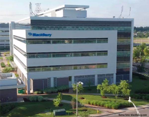 TradeVille: BlackBerry - entuziasm pe baza diviziei QNX