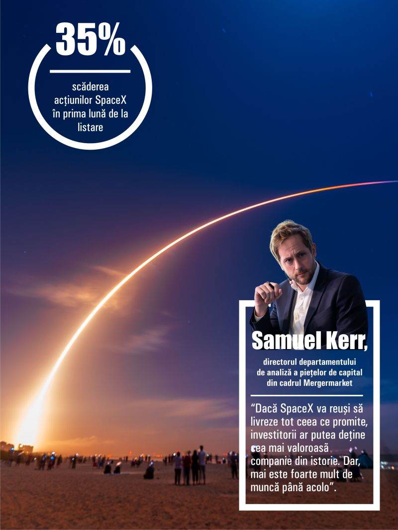 TradeVille: SpaceX - corectie semnificativa in prima luna pe bursa