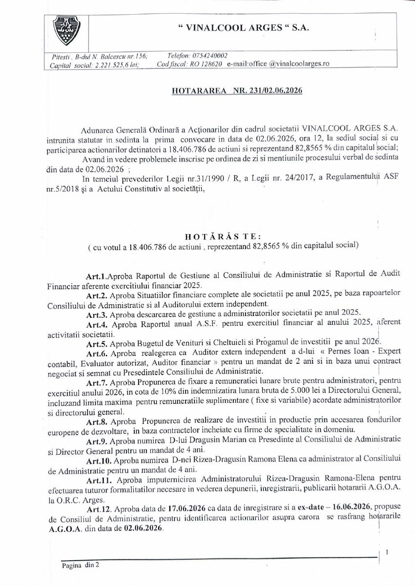 VINALCOOL ARGES SA PITESTI (VIAG)